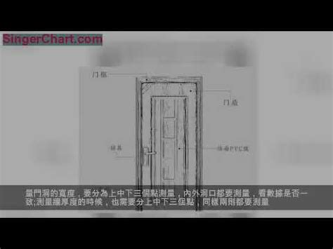 玄關門高度 風水圖畫